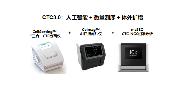 CTC3.0最新图片2.png